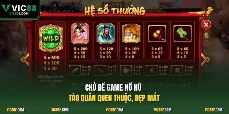 Chủ đề game nổ hũ Táo Quân quen thuộc đẹp mắt