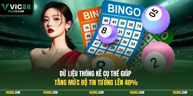 Dữ liệu thống kê cụ thể giúp tăng mức độ tin tưởng lên 40%