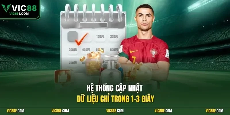 Hệ thống cập nhật dữ liệu chỉ trong 1 đến 3 giây