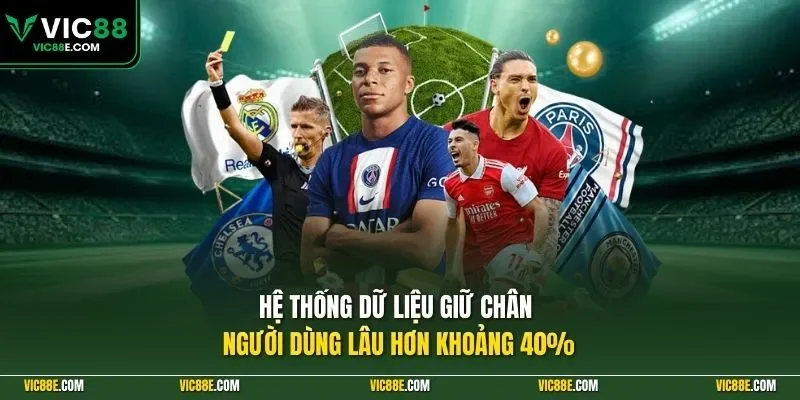 Hệ thống dữ liệu giữ chân người dùng lâu hơn khoảng 40%