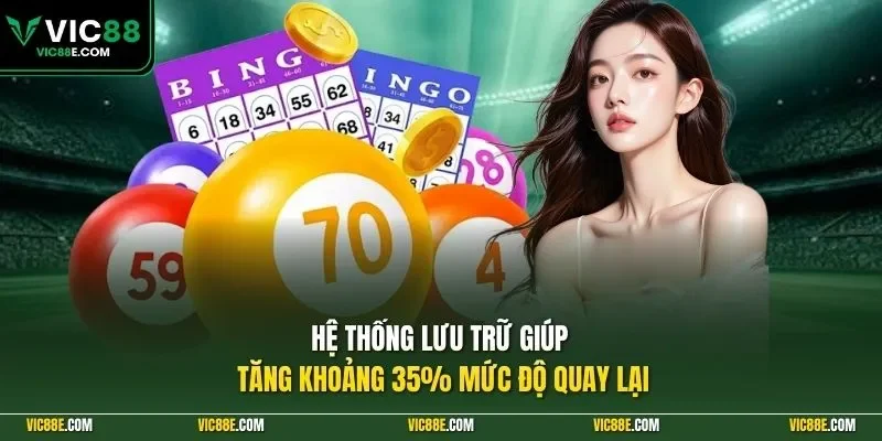Hệ thống lưu trữ giúp tăng khoảng 35% mức độ quay lại
