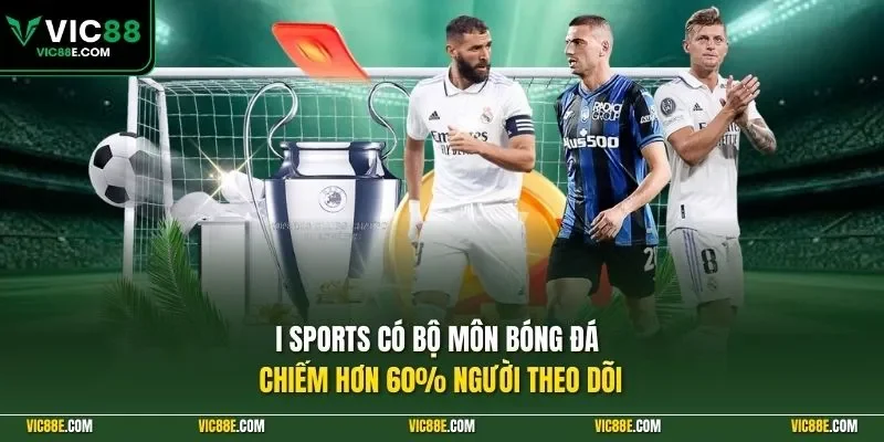 IM Sports có bộ môn bóng đá chiếm hơn 60% người theo dõi
