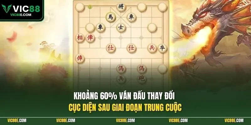 Khoảng 60% ván đấu thay đổi cục diện sau giai đoạn trung cuộc